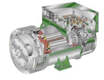 云城发电机内部结构图
